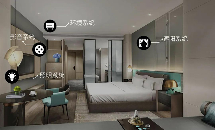 酒店客控系統(tǒng)如何提高酒店運(yùn)行效率？